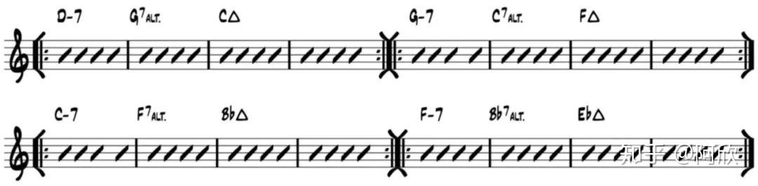 什么是「Alt Scale」？ - 知乎