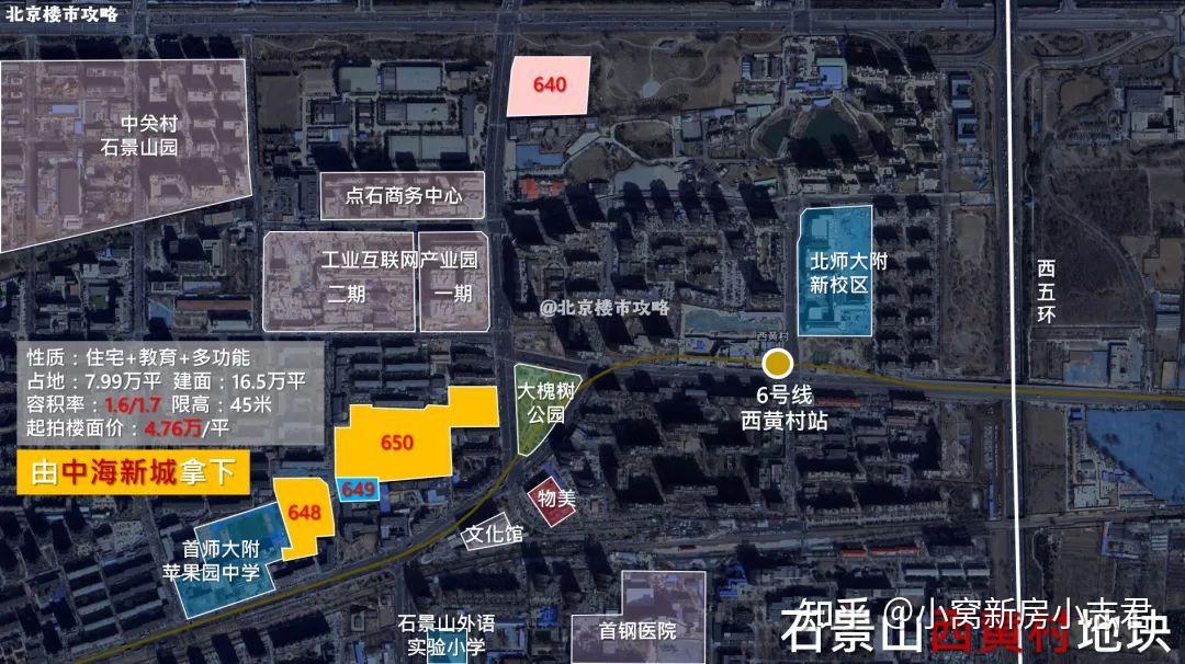 对刚海淀豪宅~户均190平,长安玖章2.0来了? - 知乎