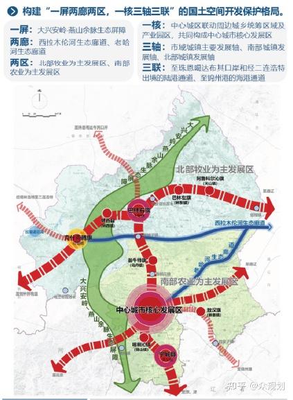 150000-内蒙古市级国土空间总体规划(公示版)合集 - 知乎