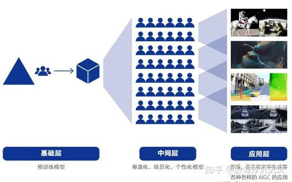 一文了解“ALGC”及相关概念股 - 知乎