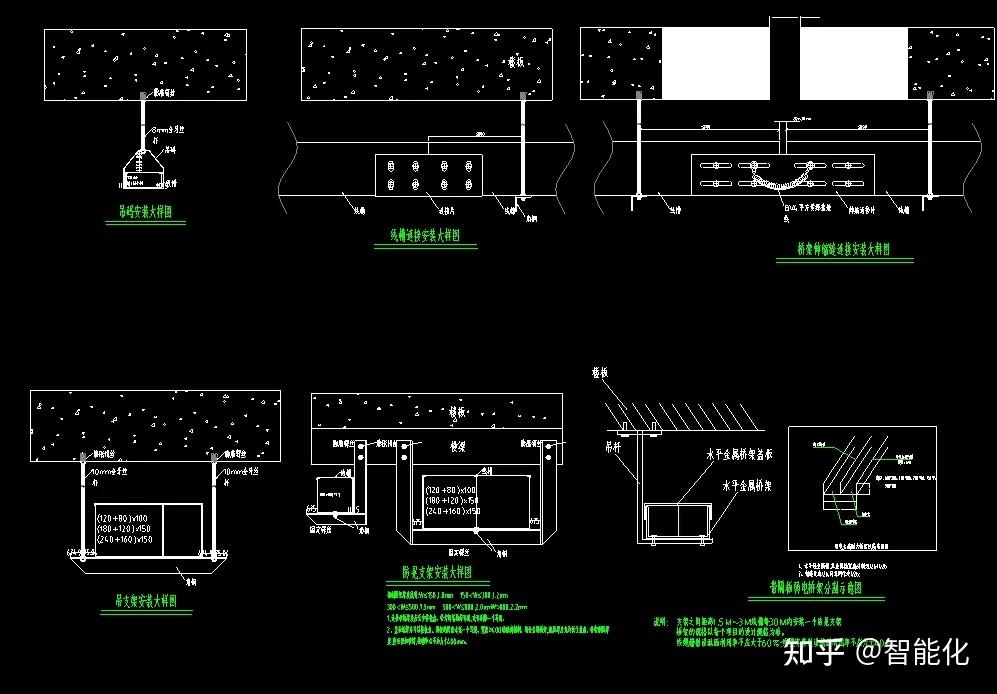 无线AP、紧急报警、红外入侵、防雷等各种弱电系统安装大样图 - 知乎