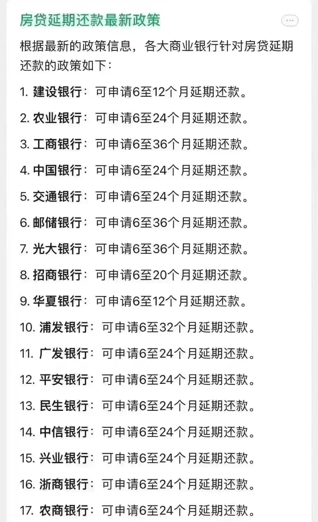 必看!各大网贷和银行12月协商政策最新变化