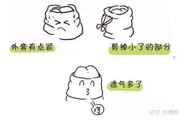 男生都要割包皮？不，其实只有这2种 | 科普 - 知乎