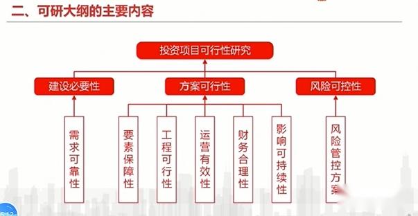 企业管理咨询：企业发展的秘密武器