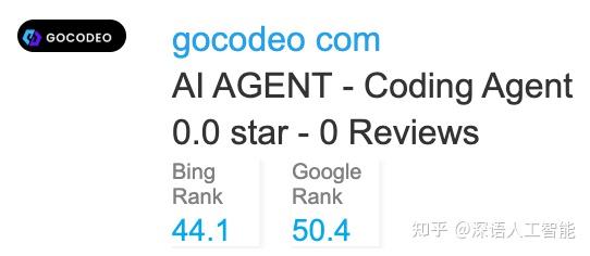AI Coding Agent 25年3月AI编程智能体Top 100流量报告 DeepNLP AI Agent Index ...