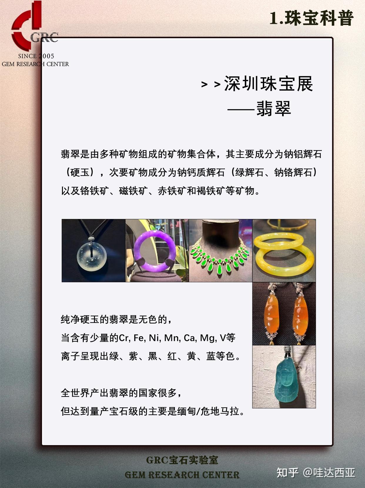 深圳珠宝展亮相的玉石类你了解多少？ - 知乎