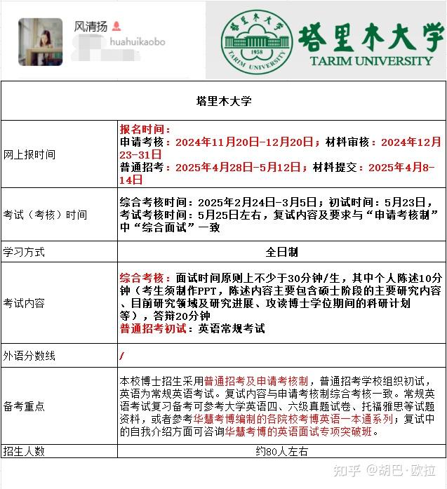 塔里木大学2026年考博报名时间、考试内容及备考重点 - 知乎