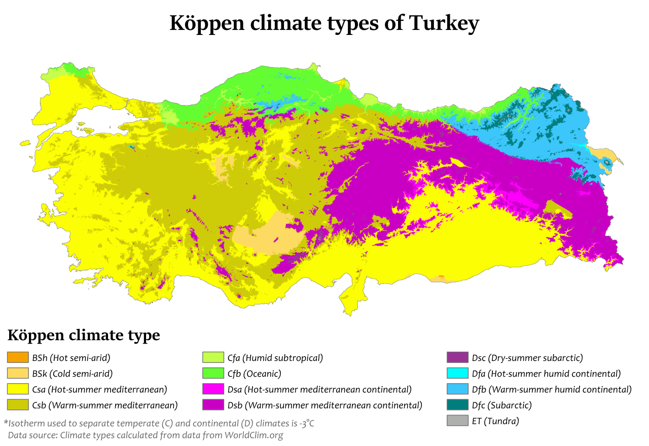 土耳其的气候特征地形特征以及对其农业的影响是什么