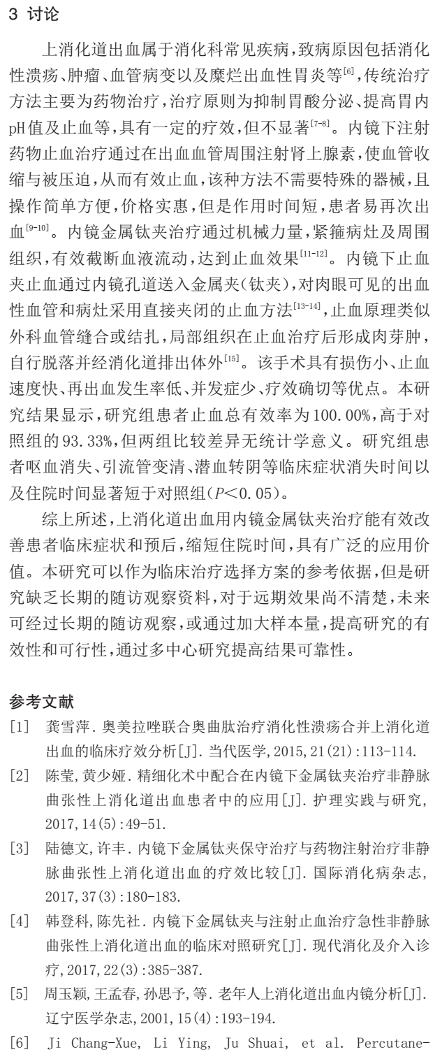 内镜金属钛夹治疗上消化道出血的临床效果 - 知乎