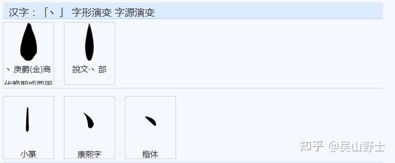 “向”,“嚮”和“曏”,有何来历,有何区别? - 知乎