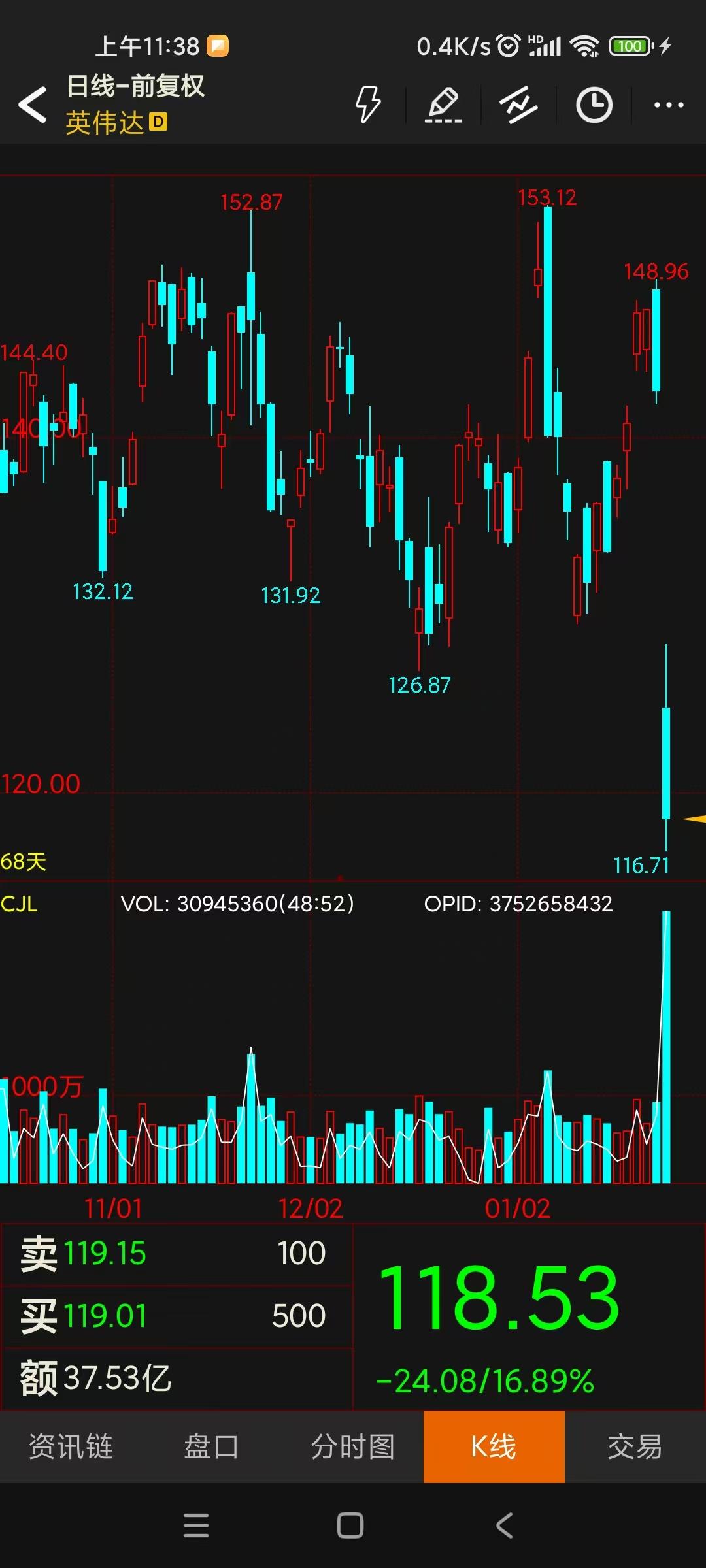 python 通过 api 调用 deepseek 实例 demo 源码 - 知乎