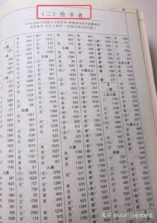 如何教小学生查字典?一篇文章三个方法保证教会。 - 知乎