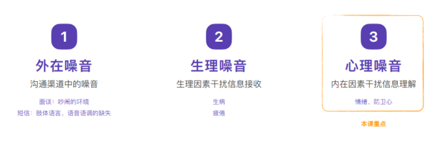 向领导汇报工作的七个技巧 - 知乎