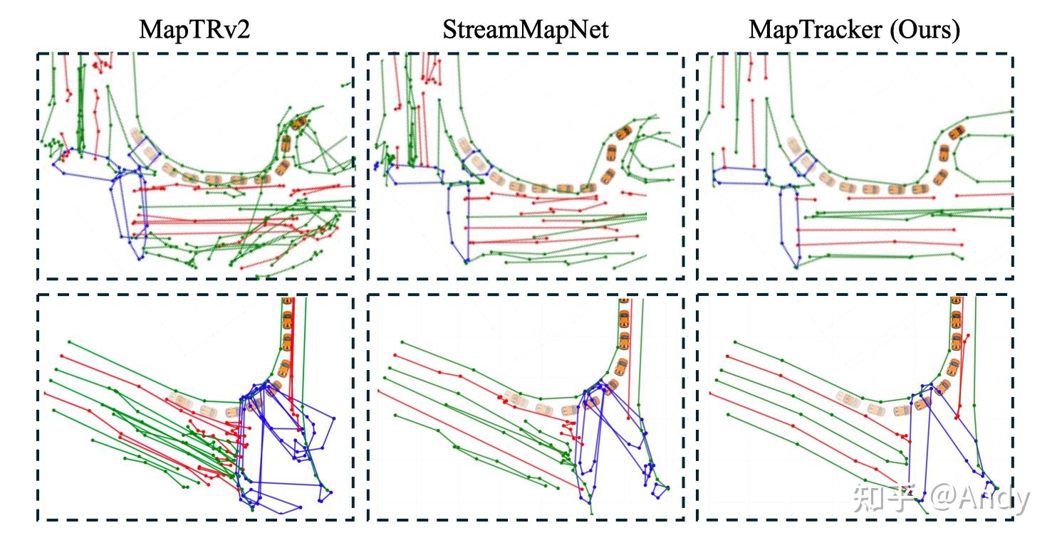 MapTracker: Tracking with Strided Memory Fusion for Consistent Vector ...