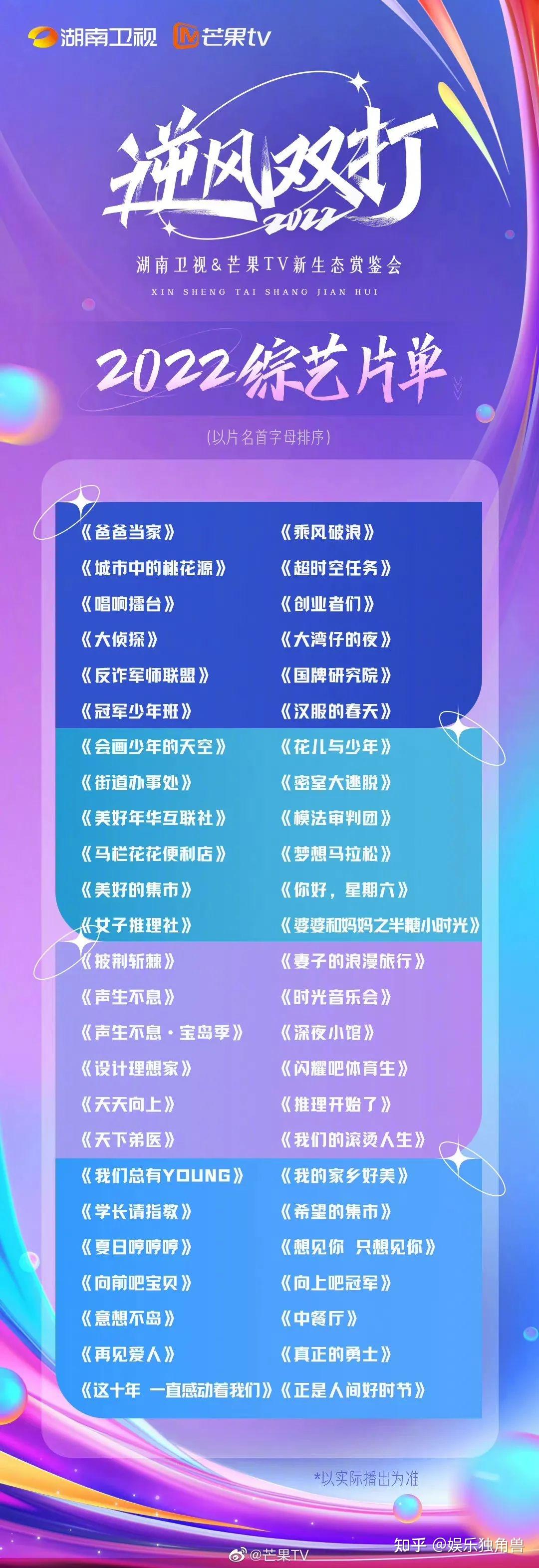 “综艺卷王”芒果、“数量下滑”的优酷,谁家片单能赢? - 知乎