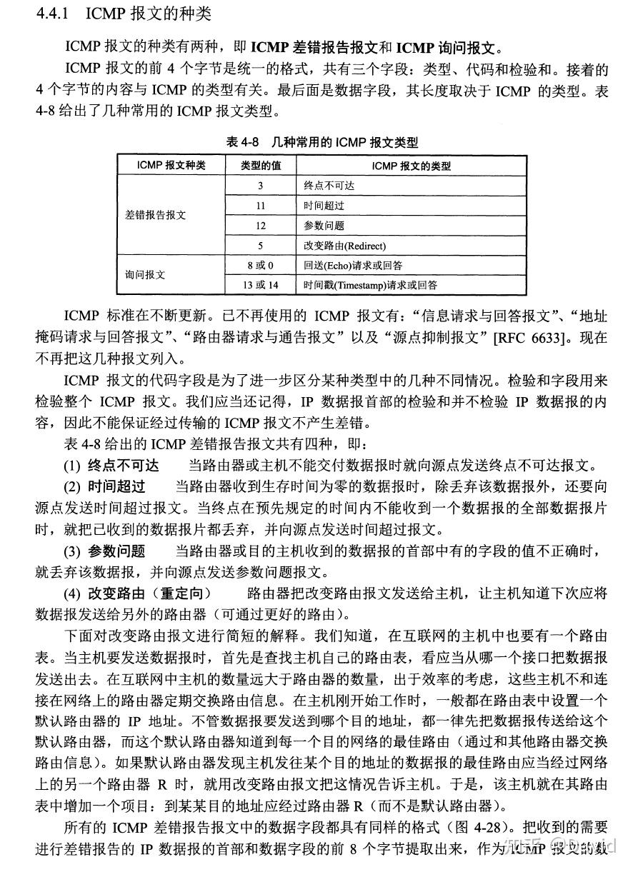 Ping tracert 