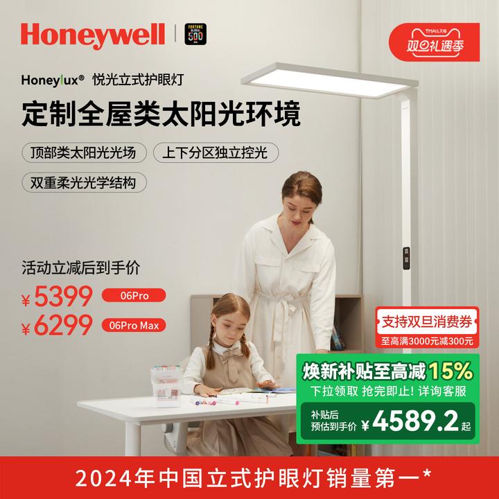 什么牌子的大路灯护眼好，5个知识点教你挑选大路灯