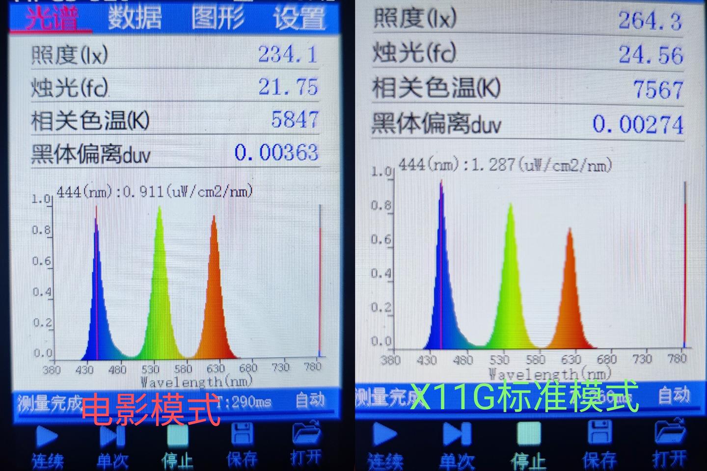 LG 42C3电视土味测评：顶级游戏显示器何必是显示器？（上篇） - 知乎