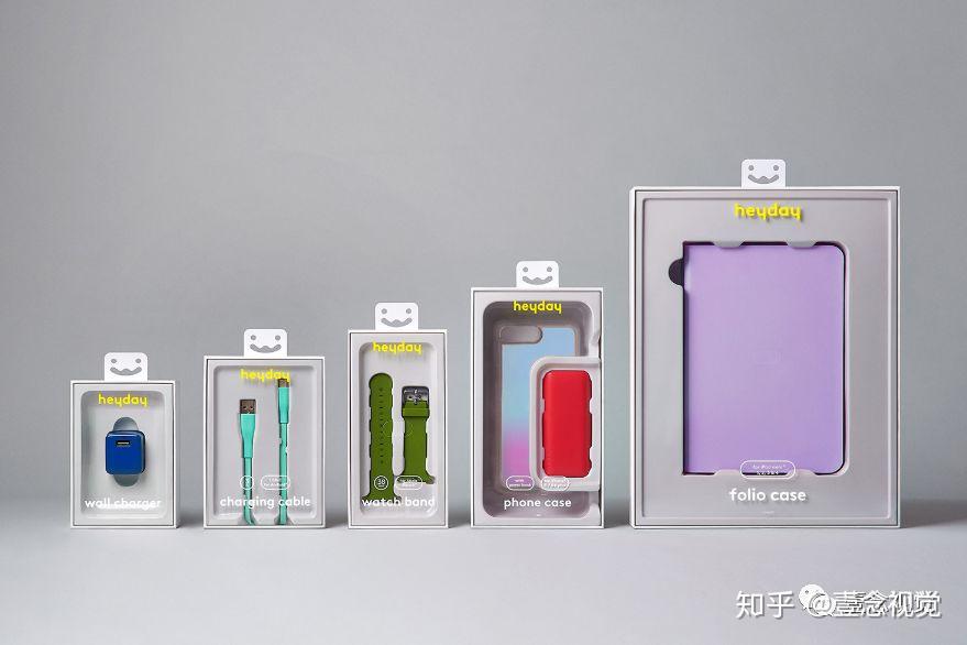 包装设计系列干货——设计师必收的9大包装网站(8) - 知乎