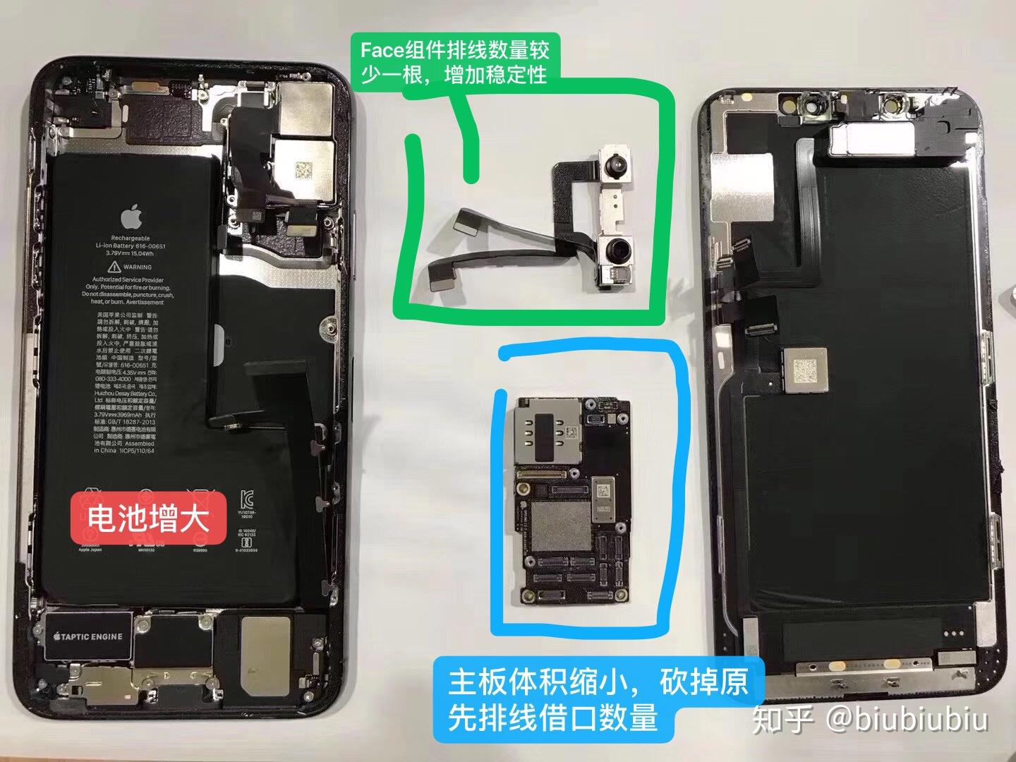 iphone11promax有什么优点缺点