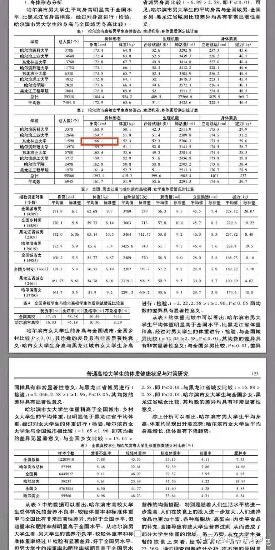 女孩喜欢高个男生,那么这个高个子男生多高算高呢? - 知乎