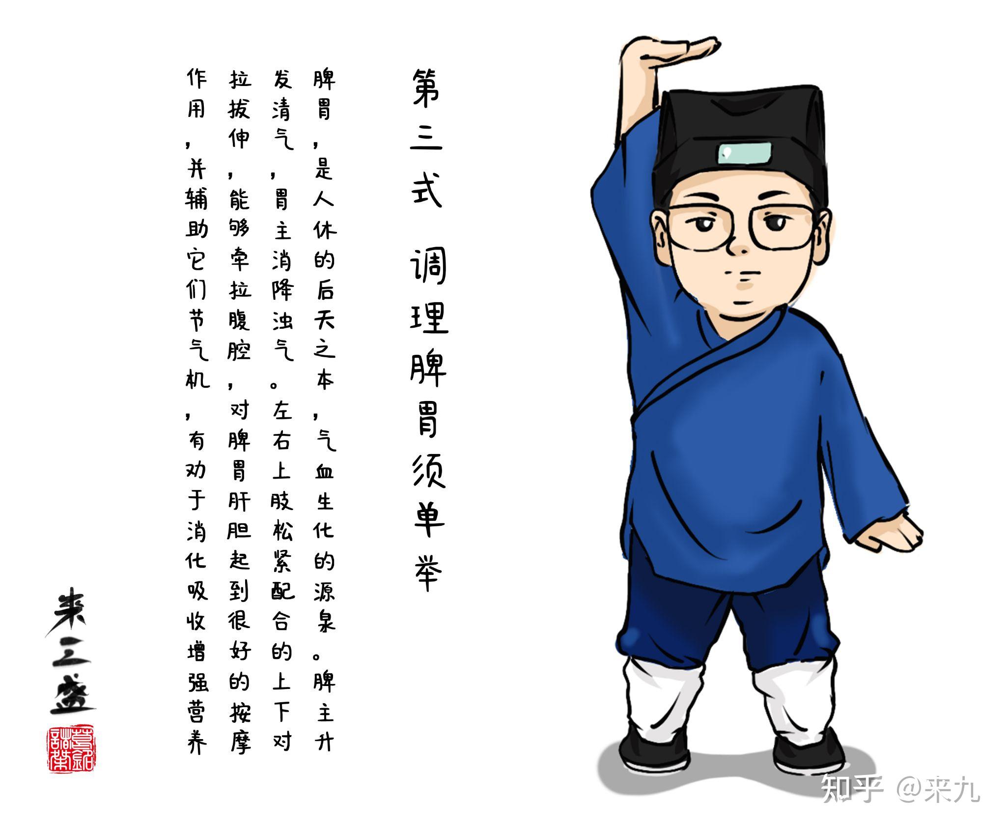 请教修道高人巾金巾入天门呼长精歙元泉鸣天鼓养泥丸这句话是什么意思