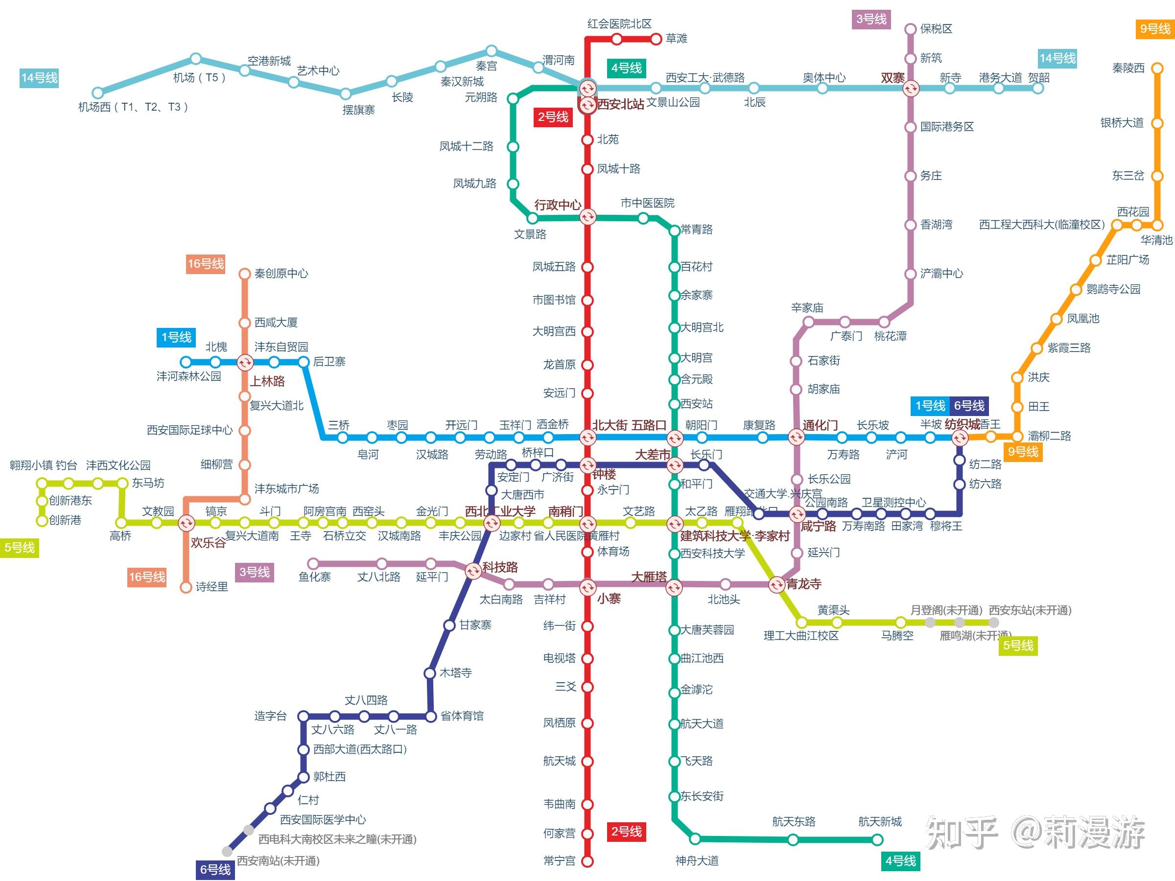 有什么值得分享的西安旅游攻略