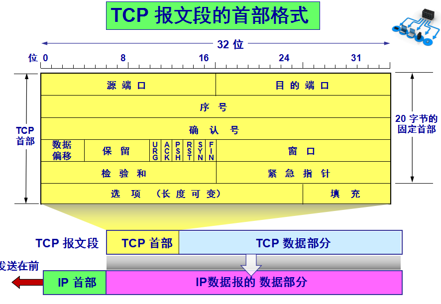 慕课网刷时长(慕课刷课可以倍速吗)
