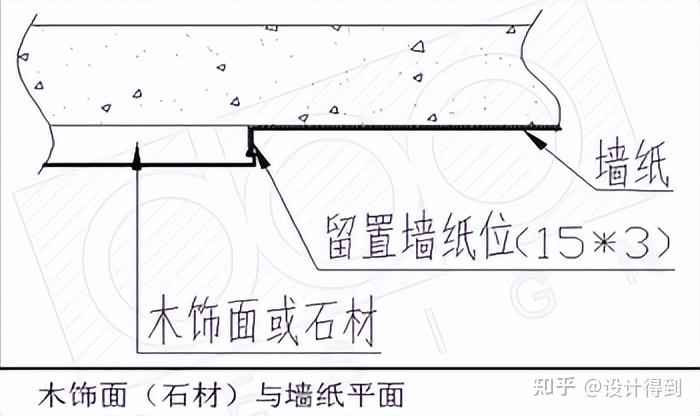 学室内设计要注意壁纸撞上石材,该如何收口? - 知乎
