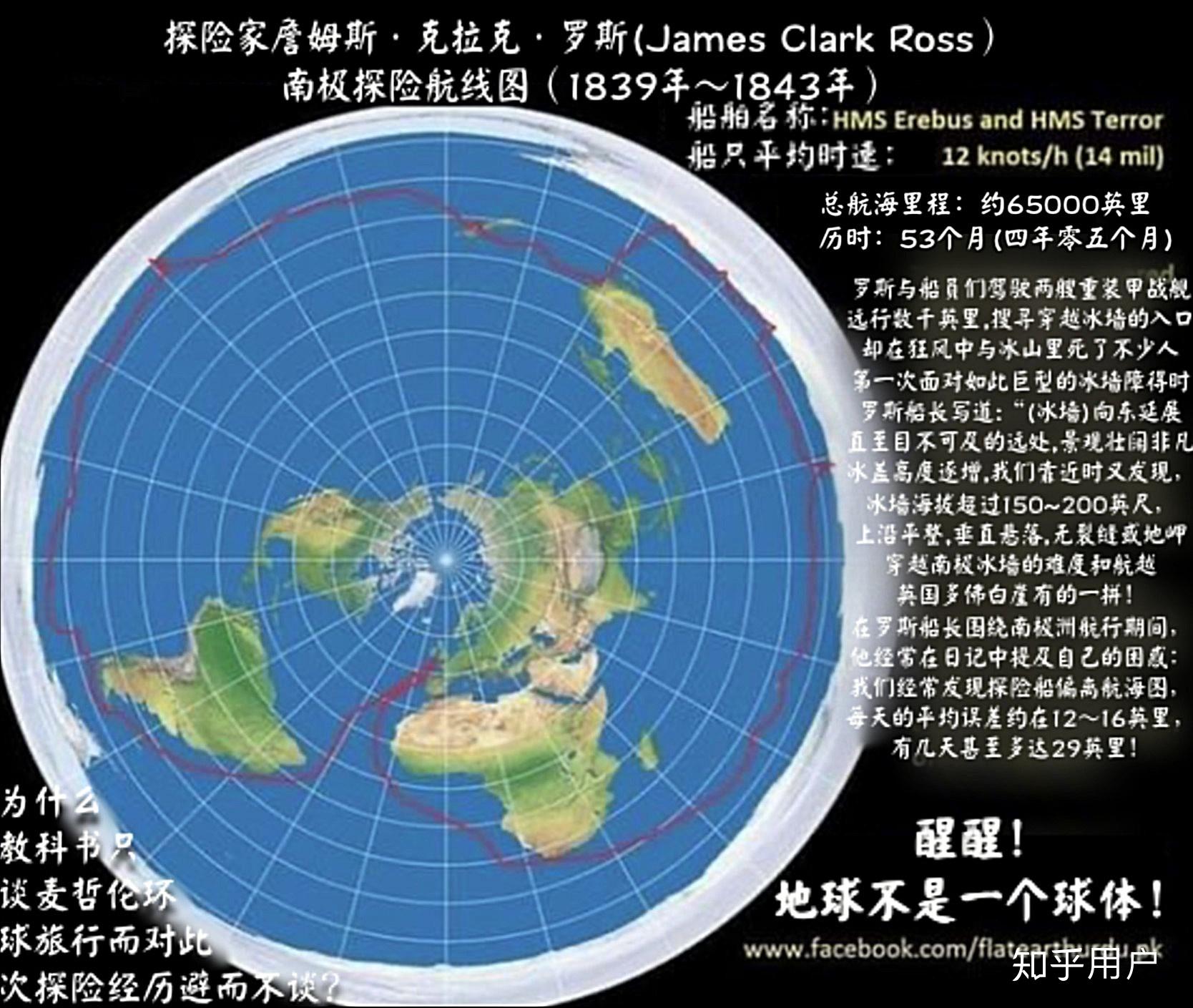 地平論可信嗎這種理論有什麼科學依據支撐