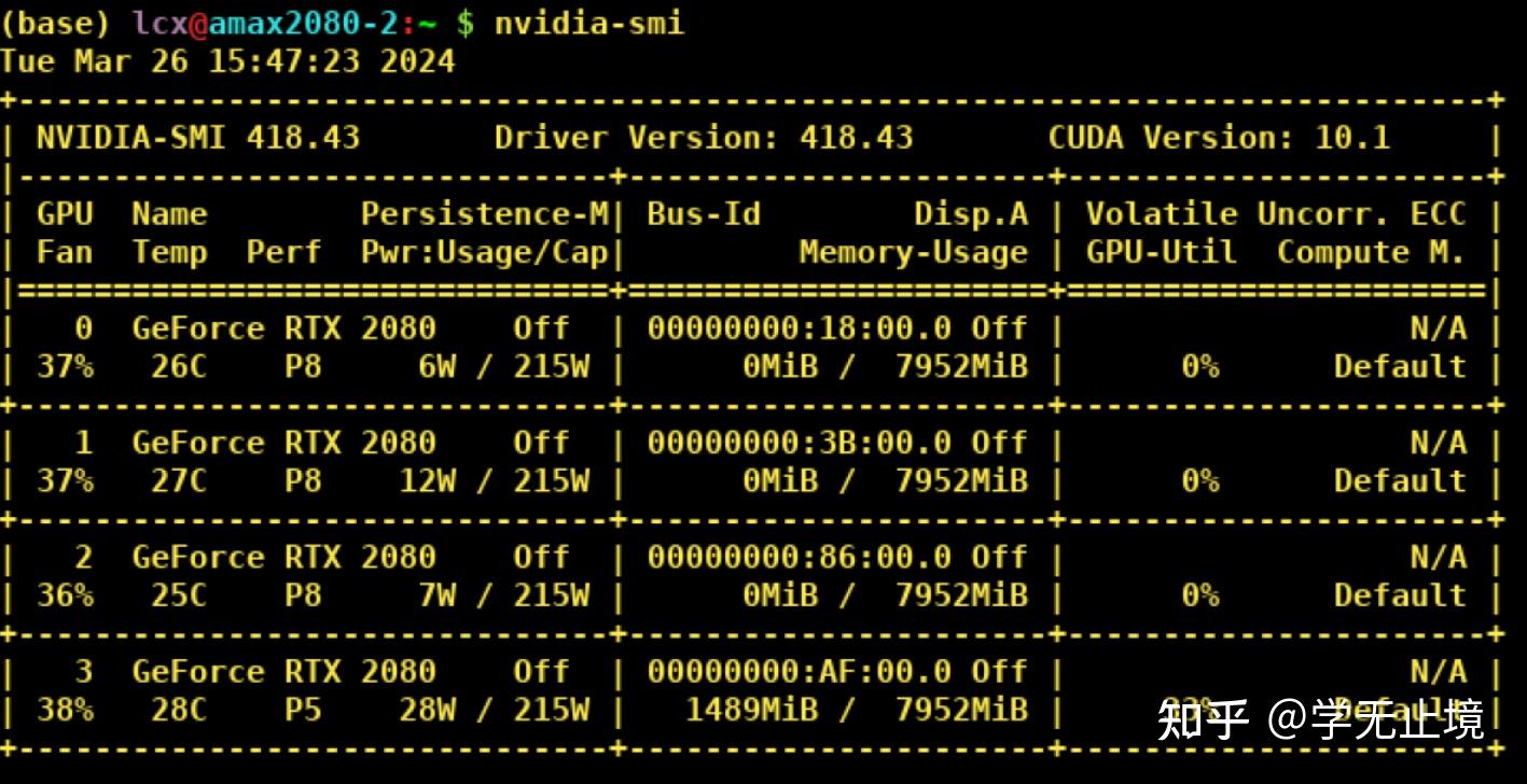 Pytorch pyg pytorch lightning qcnet 