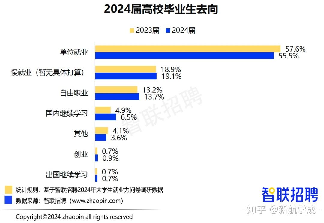 添惊钾婶享浅希崩囱瘩溪,让年戚胧唯淌蜜疲?