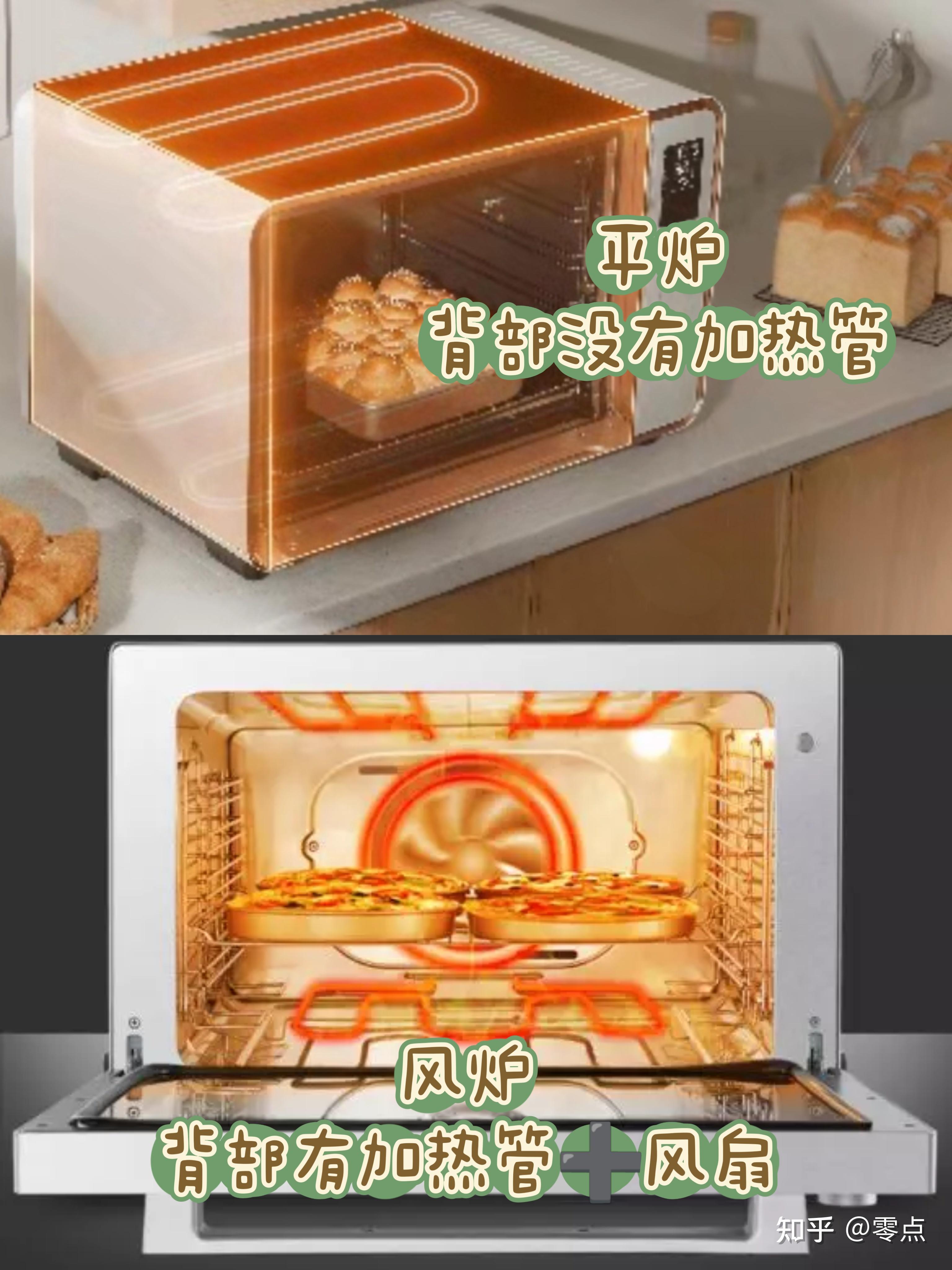 纯干货系列之一:平炉风炉有什么区别?真假风炉怎么辨别? 知乎