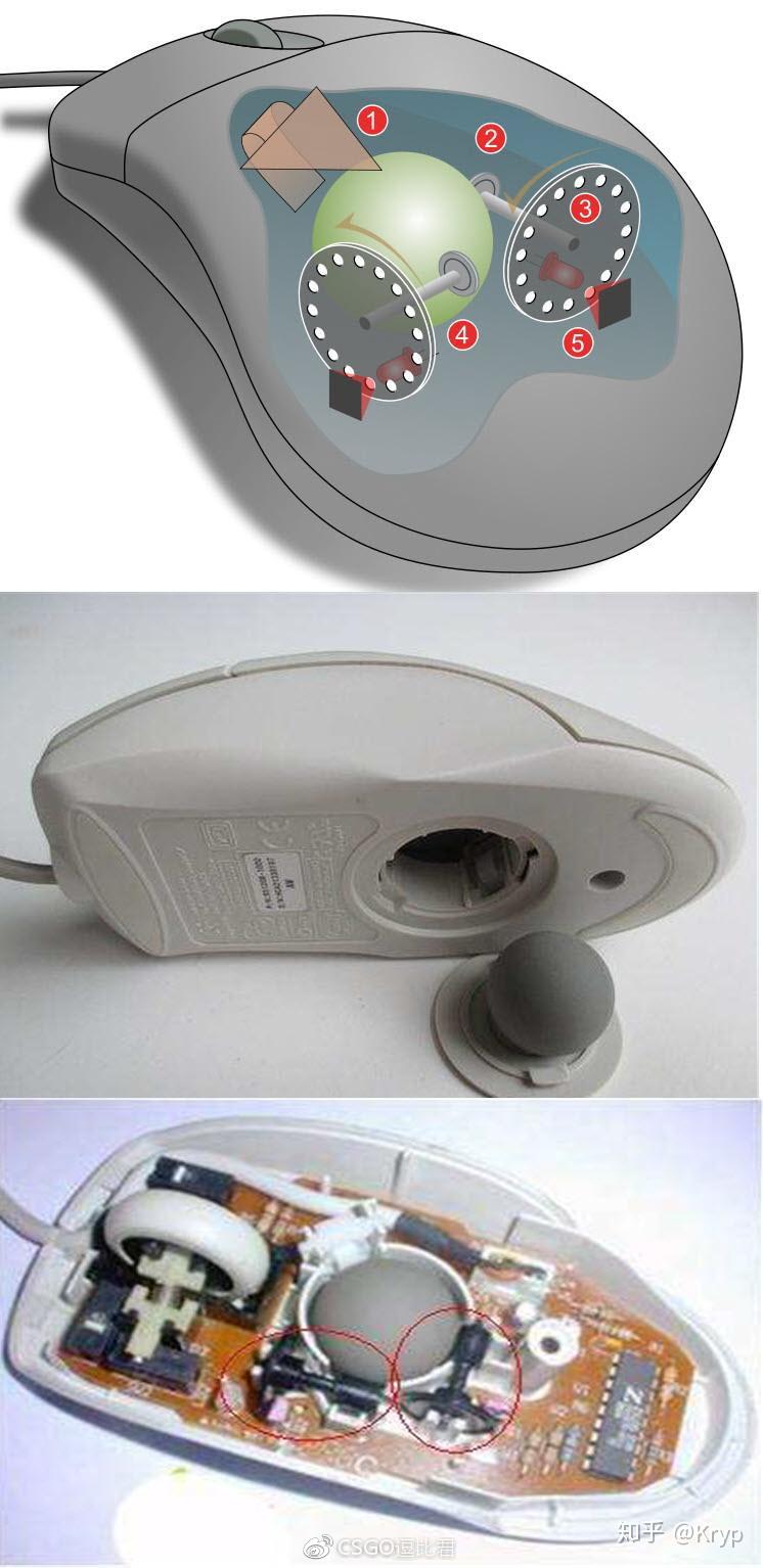 好的鼠标垫应该是什么样子的?