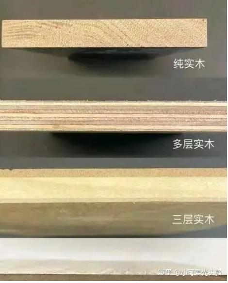 第二十三章:地板选择-复合实木和实木地板区别? - 知乎