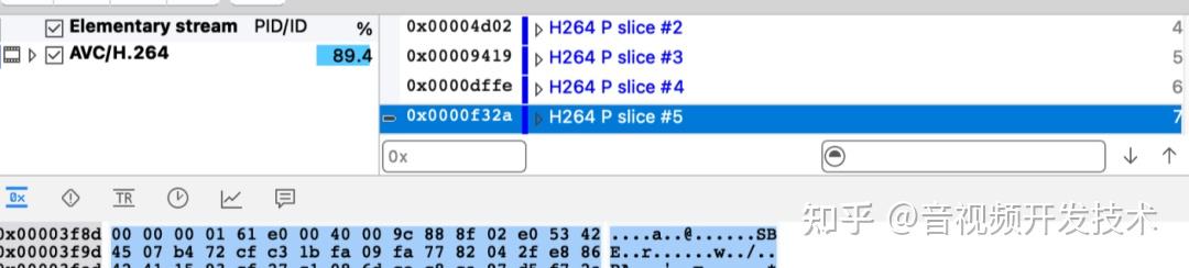 Sample H264 超详细的h264码流结构解析! - 知乎