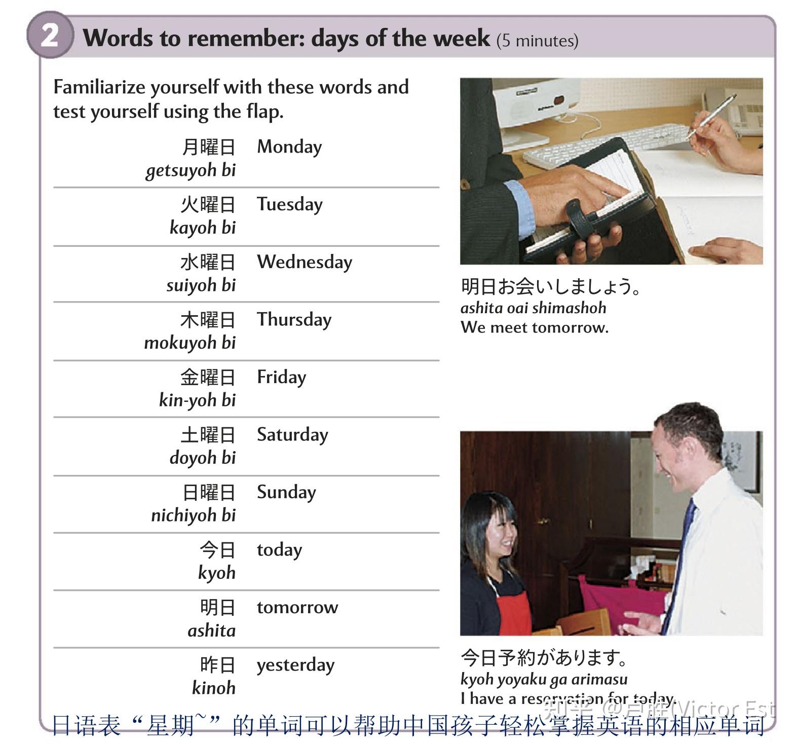 怎么帮助小学生轻松记忆英语和日语表”星期~“的单词 - 知乎