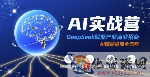 AI实战营：DeepSeek赋能产业商业招商，AI赋能招商全流程