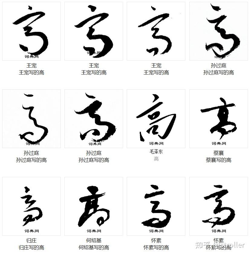 高字草书怎么写好看?