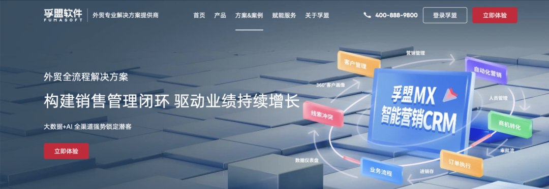 孚盟CRM系统怎么样？孚盟外贸软件系统如何收费？ - 知乎