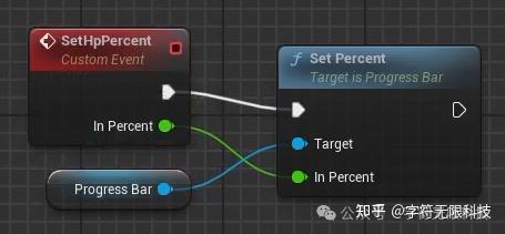 UE知识点丨UE蓝图制作血条UI - 知乎