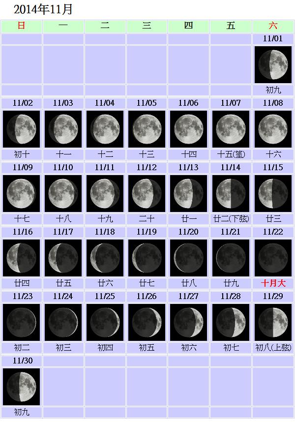 月相图带日期图片