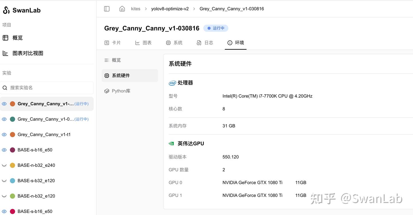 SwanLab简明教程：从萌新到高手 - 知乎