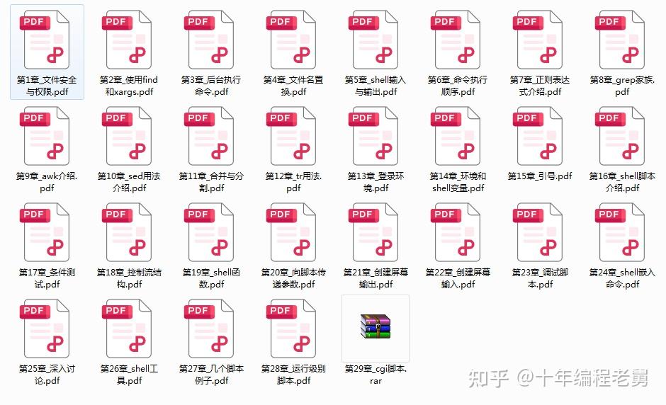 Linux基础总结，这一篇就够了 - 知乎