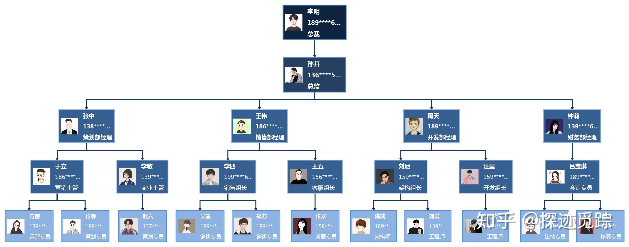 2022 年除夕你计划如何守岁? - 知乎