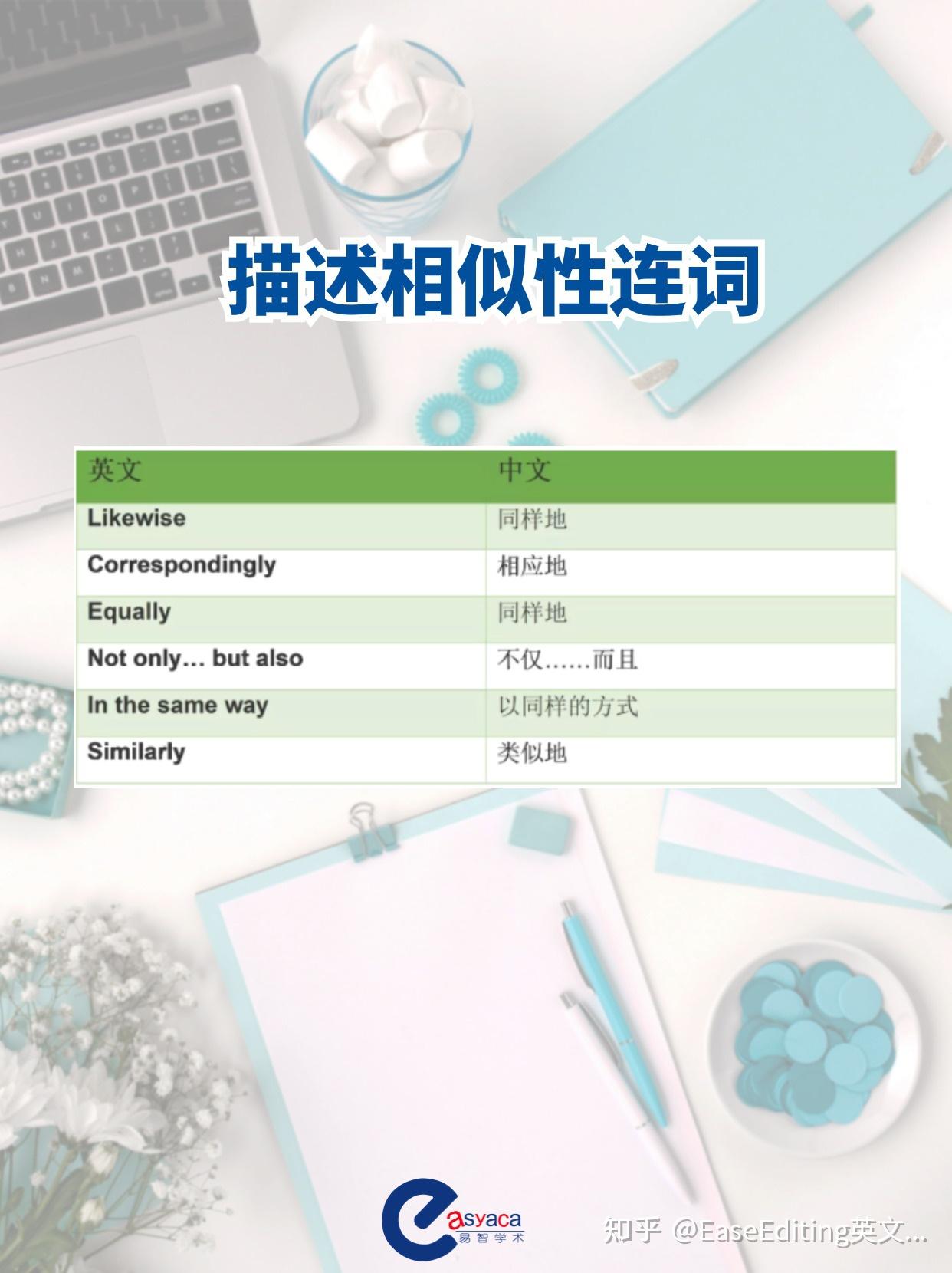 太实用了!学术写作中常用的50个连接词! - 知乎
