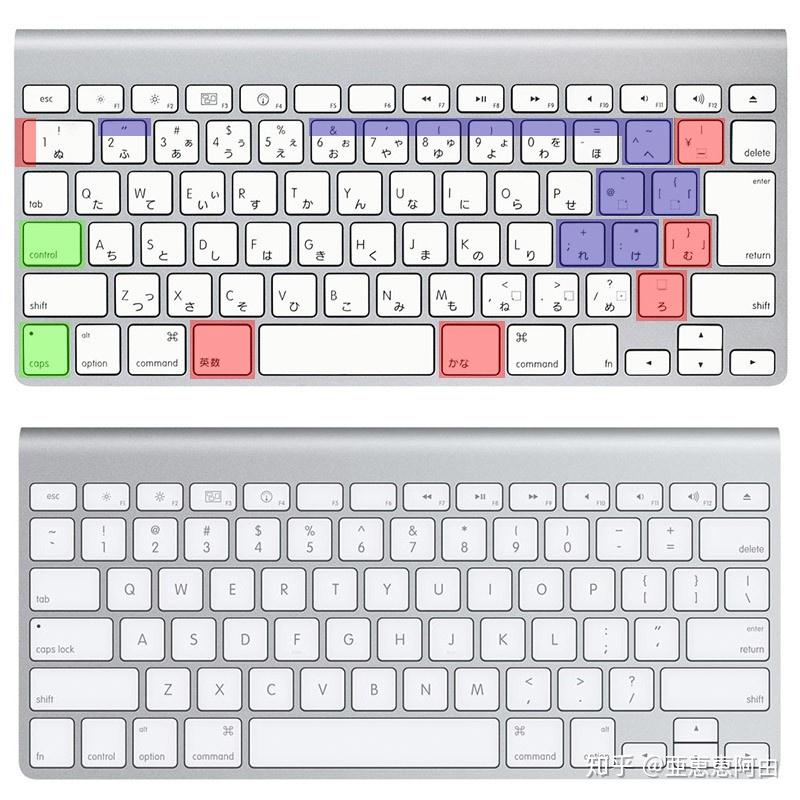 在日本买macbook笔记本选择什么键盘布局比较好? 