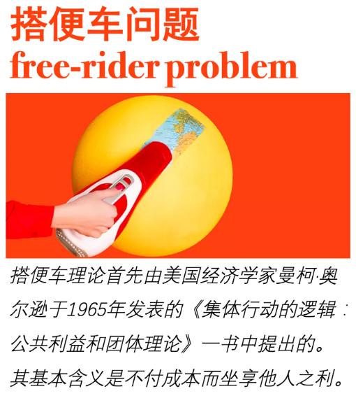 搭便车问题/ free-rider problem - 知乎
