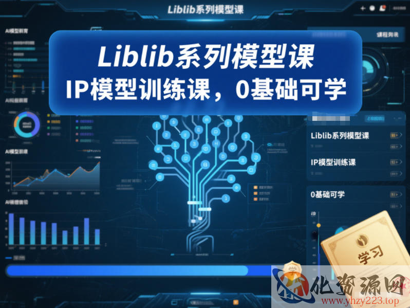 Liblib系列模型课，IP模型训练课，0基础可学