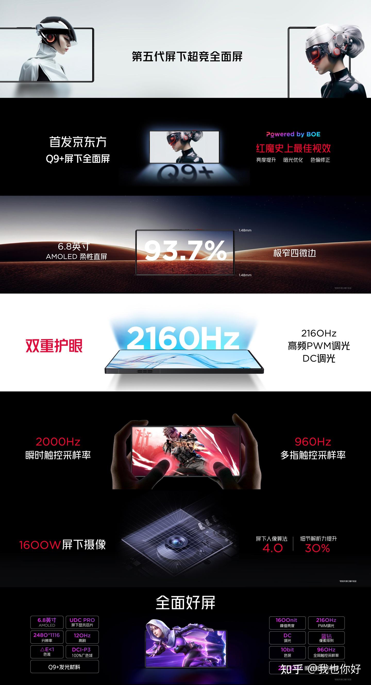 红魔 9 Pro/+系列游戏手机发布;OPPO Reno 11/Pro正式发布;荣耀 100/Pro新机发布 - 知乎